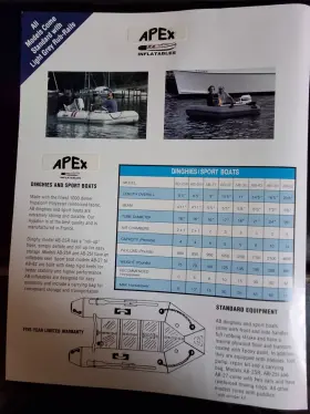 AB25L APEX Inflatable Dinghy Boat Feet
