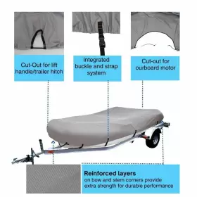 810030286967 ELITESHIELD Inflatable Boat Cover Uv Waterproof #2