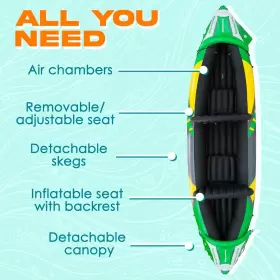 KAYAKG1 KEYSTONE PEAK Inflatable Kayak Awning #2