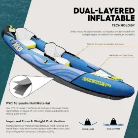 MMG11P104 PELICAN Iescape Inflatable Convertible Kayak Person #2