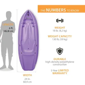 91121 WAVE Youth Kayak Uv Protected Paddle #2