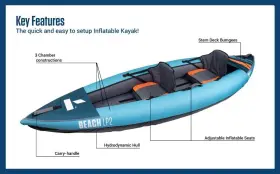 107255 TAHE Beach Lp Inflatable Kayak #2